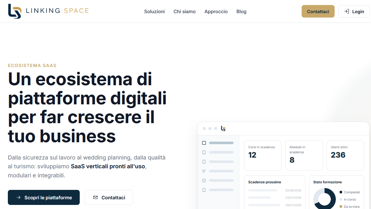 Linking Space: nasce l'ecosistema SaaS verticale per le aziende